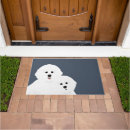 Search for animal doormats Dogs