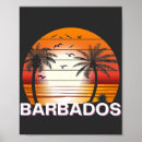 Search for vintage surf posters Travel