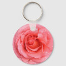 Search for water drop keychains Flower