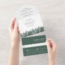 Search for river wedding invitations Blue ridge smoky mountains