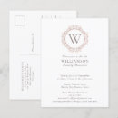 Search for family reunion postcards Modern