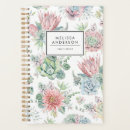 Search for cactus planners Girly