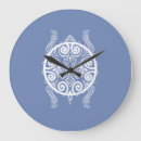 Search for face clocks Design