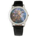 Search for solar system watches Astronomy