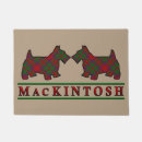 Search for scottish terrier doormats Plaid