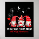Search for aids awareness posters Counseling services