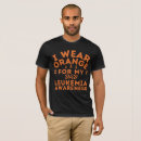 Search for leukemia awareness month Disease