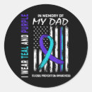 Search for bipolar stickers Bpd