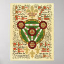 Search for illuminated posters Manuscript