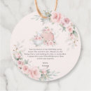 Search for 65th birthday thank you For her