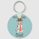 Search for great dane keychains Puppy