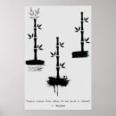 Search for zen quotes posters Wisdom
