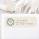 Search for preppy return address labels Wreath
