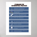 Search for math decorations classroom posters High school