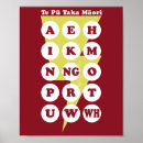 Search for maori posters New zealand