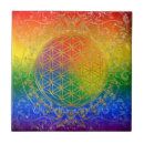 Search for sacred geometry tiles Blume des lebens