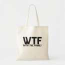 Search for family vacation tote bags Matching