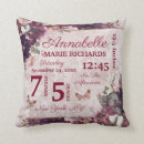 Search for name nursery pillows Baby girl