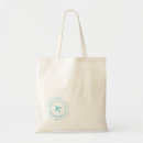 Search for travel quotes tote bags Wanderlust