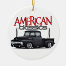 Search for red truck ornaments Black