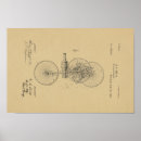 Search for engineering posters Diagram