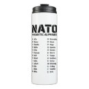 Search for nato mugs Nato phonetic alphabet