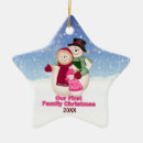 Search for first hanukkah ornaments 1st