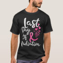 Search for breast cancer walk tshirts We wear pink