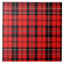 Search for red and white pattern tiles Black