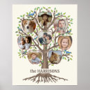 Search for family tree posters Family photo collage