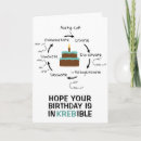 Search for biology birthday cards Science