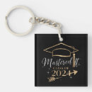 Search for class of 2024 keychains School
