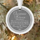 Search for heaven ornaments Christmas in heaven