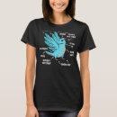 Search for parakeet tshirts Parrot