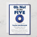 Search for police birthday invitations Blue