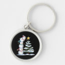 Search for snowman keychains Merry