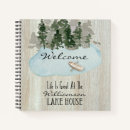 Search for lake house gifts Watercolor