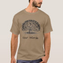 Search for sanskrit tshirts Buddhism