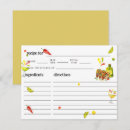 Search for mexican food invitations Tequila