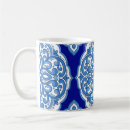 Search for turkish mugs Texture