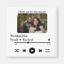 Search for music playlist gifts Modern