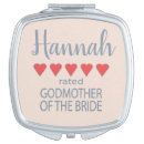Search for godmother of the bride Bridal shower