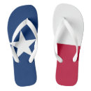 Search for mens shoes Usa