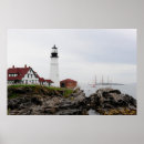 Search for sailing gifts Lighthouse