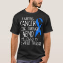 Search for colon cancer Quote