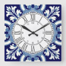 Search for tile clocks Portuguese