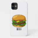 Search for meat iphone cases Food