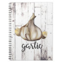 Search for wood recipe books Chef