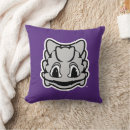 Search for tcu gifts Frogs