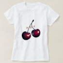 Search for cherry pop clothing Cherries